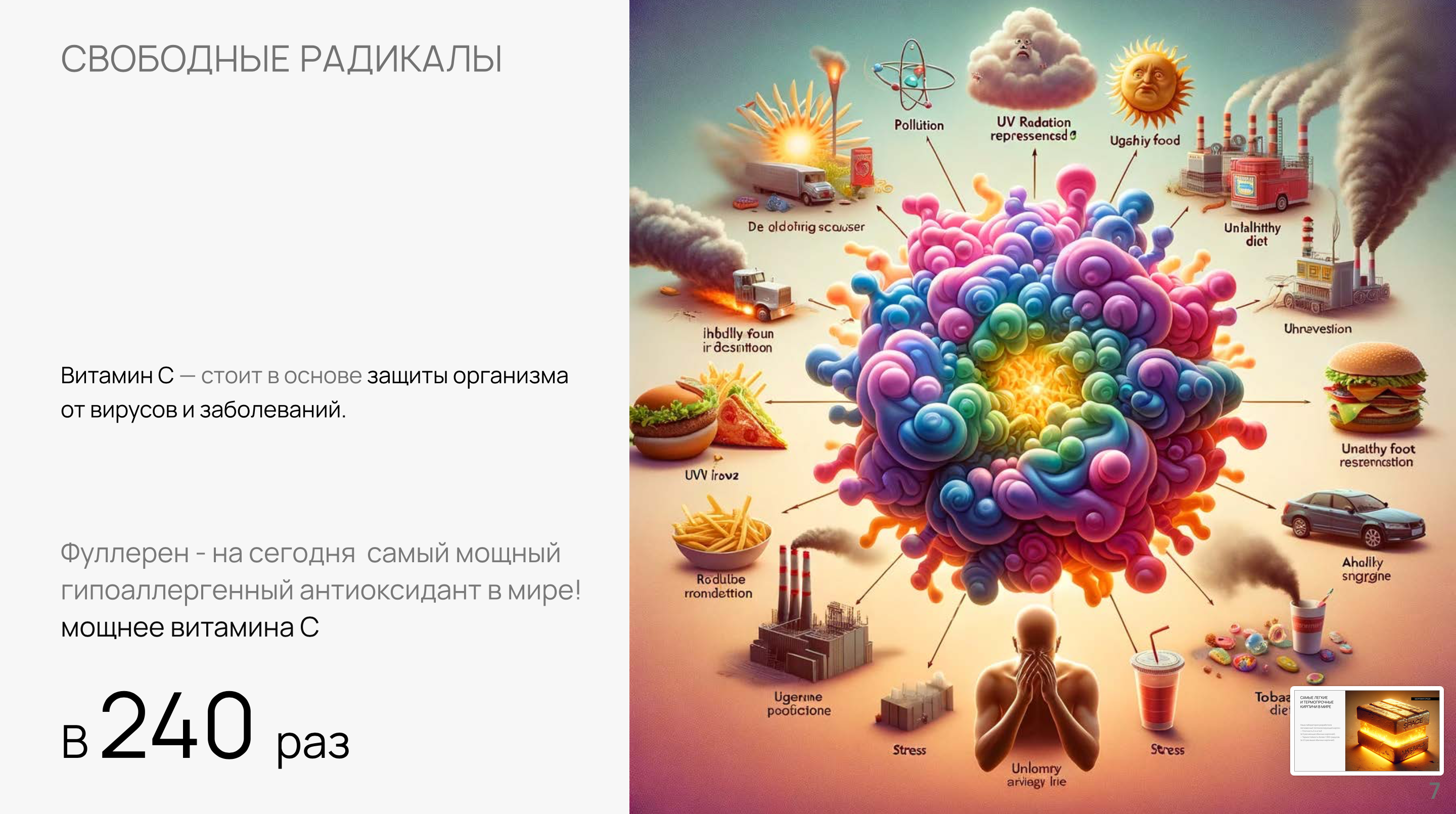 Свободные радикалы